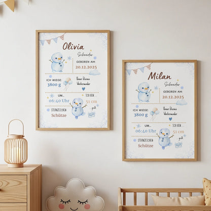 Personalisiertes Geburtsposter Winterbaby mit Schneemännern, zwei gerahmte Poster für Olivia und Milan.