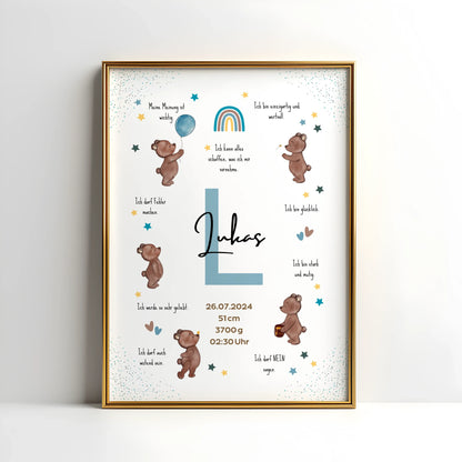 Personalisiertes Affirmationsposter mit Name, Geburtsdaten und liebevollen Botschaften – Geburtsposter mit Bärenmotiv für starke Kinder und das Kinderzimmer