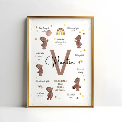 Personalisiertes Affirmationsposter mit Name, Geburtsdaten und liebevollen Botschaften – Geburtsposter mit Bärenmotiv für starke Kinder und das Kinderzimmer
