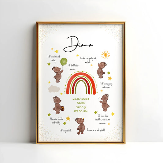 Personalisiertes Affirmationsposter mit Name, Geburtsdaten und liebevollen Botschaften – Geburtsposter mit Bärenmotiv für starke Kinder und das Kinderzimmer