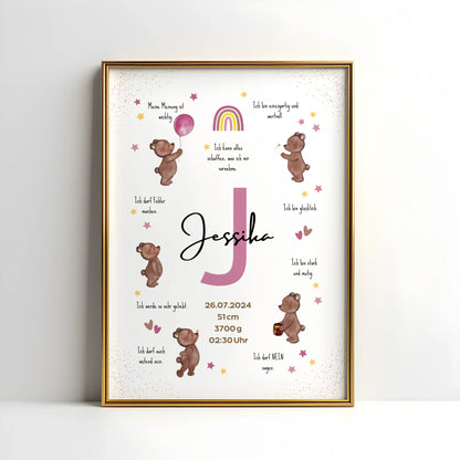 Personalisiertes Affirmationsposter mit Name, Geburtsdaten und liebevollen Botschaften – Geburtsposter mit Bärenmotiv für starke Kinder und das Kinderzimmer