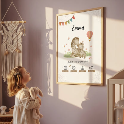 Personalisiertes Geburtsposter Familienposter mit Zebra Motiv für Babys von Kibimemories
