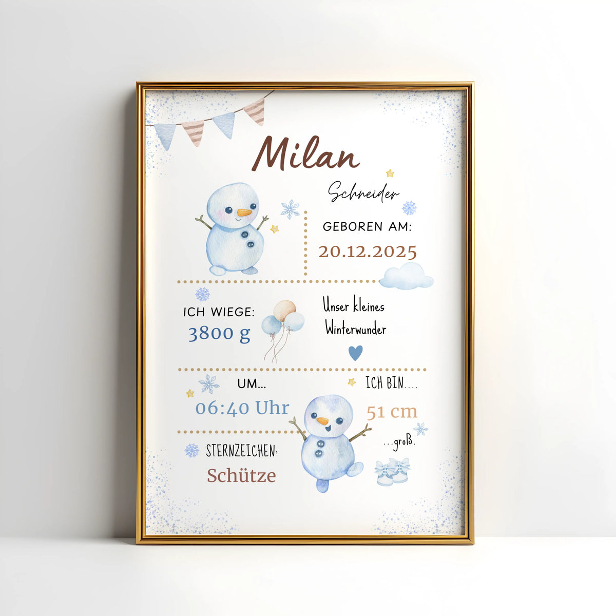 Personalisiertes Geburtsposter Winterbaby mit Schneemännern, Aquarelldesign, Geburtstagsdaten und Babyinformationen.