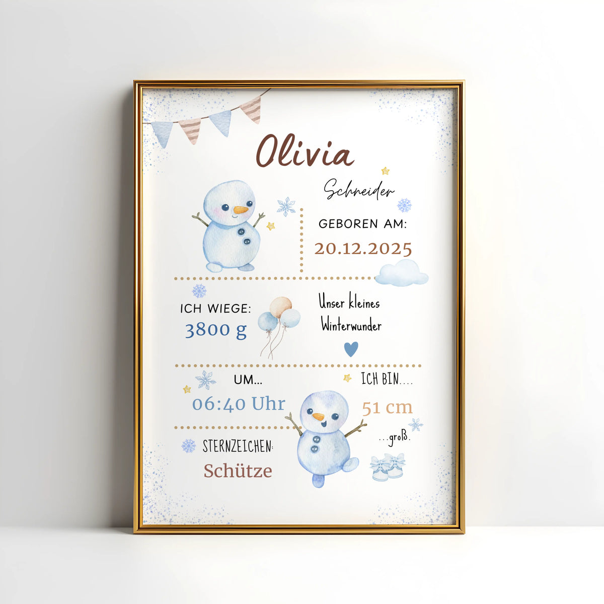 Personalisiertes Geburtsposter Winterbaby mit Schneemännern, individuell gestaltet für eine Geburtserinnerung.