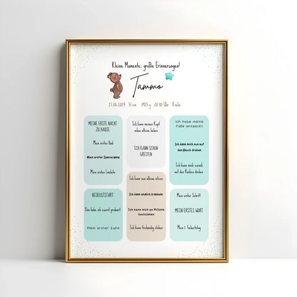Personalisiertes Meilensteinposter für Babys mit Name, Geburtsdaten und Entwicklungsschritten – liebevoll gestaltetes Geschenk zur Geburt im Bärendesign