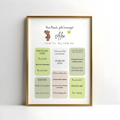 Personalisiertes Meilensteinposter für Babys mit Name, Geburtsdaten und Entwicklungsschritten – liebevoll gestaltetes Geschenk zur Geburt im Bärendesign